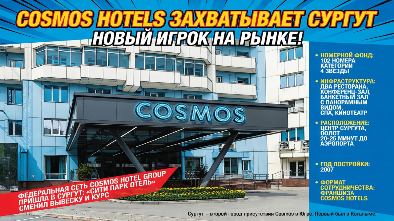 Cosmos Hotels захватывает Сургут. Новый игрок на рынке!